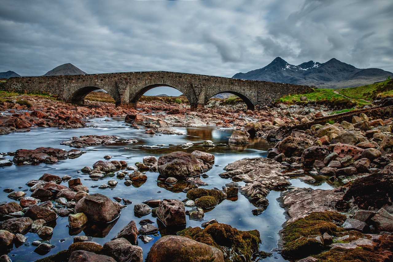 Nethy Bridge Highland Scotland
